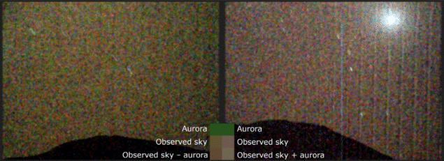 Images of the Martian sky with aurora Two images of the Martian sky. The sky in the left-hand image, taken during an aurora, has a faintly greenish tinge. The sky in the right-hand image, taken on a night without an aurora, is more grey-brownish. The dark outline of Martian hills is visible in both images. The non-aurora image also contains a bright white light in the top right corner, which is the moon Deimos